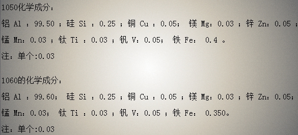 1060铝板1050铝板化学成分